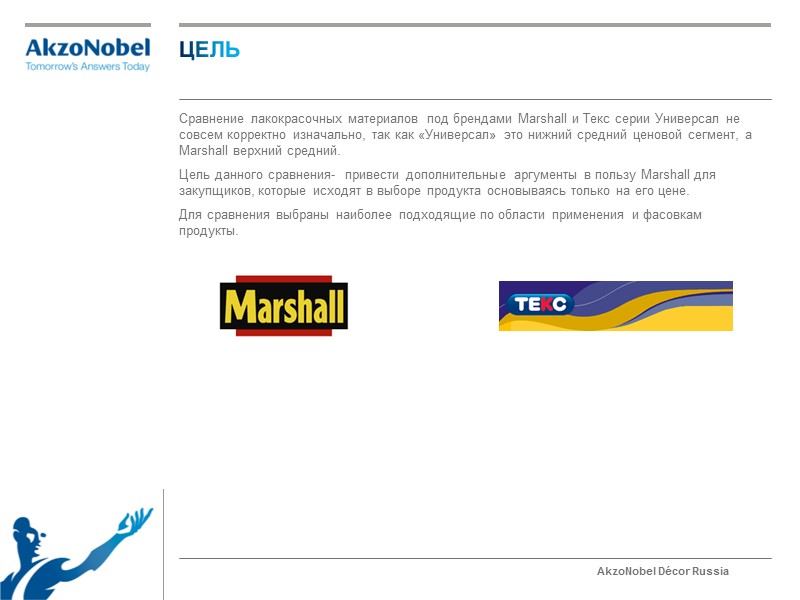 ЦЕЛЬ    Сравнение лакокрасочных материалов под брендами Marshall и Текс серии Универсал
